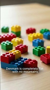 Facts about Denmark #countryfacts #facts #denmark #shortfeed