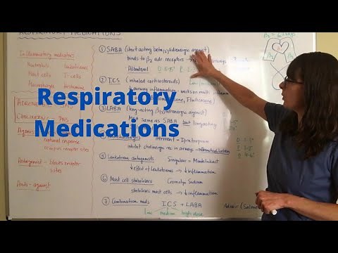 Respiratory Medications