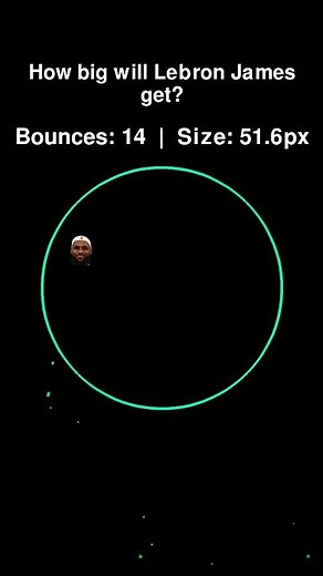 How big will Lebron James get? #nba #ball #simulation #code #python #basketball #lakers #lebronjames