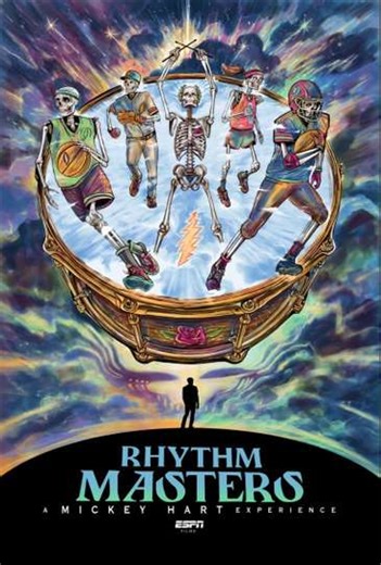 Rhythm Masters: A Mickey Hart Experience (2024) - Movie