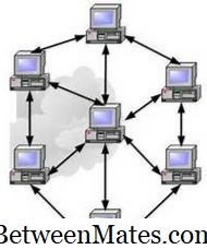 Diferența dintre Internet și World Wide Web Diferența dintre - Altele 2026
