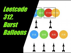 Leetcode 312. Burst Balloons | Easy Explanation | Dp | Hindi