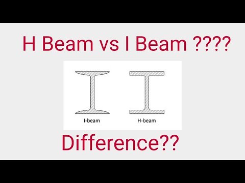 Types of Beams | H Beam Vs I Beam | Difference between H & I Beam |