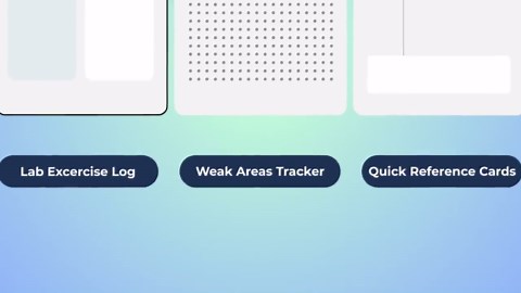 GIAC Security Essentials Exam GSEC Certification Study Planner Exam Prep PDF Planner Digital Download Instant Access - Etsy
