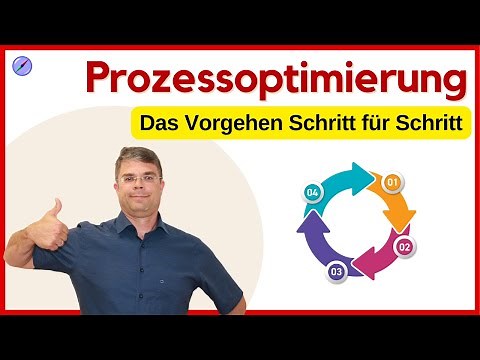 Effizienter Erfolg: Die ultimative Prozessoptimierung Vorgehensweise