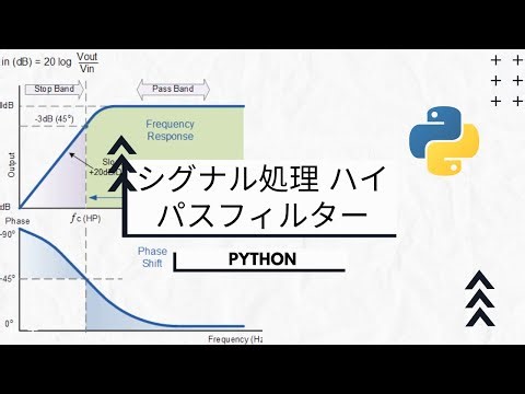 シグナル処理 ハイパスフィルター