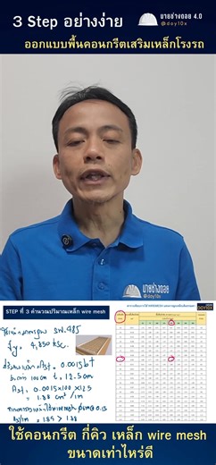 3 step ออกแบบพื้นโรงรถ อย่างง่าย (ตารางเหล็ก wire mesh อยู่ใต้ comment) . รายการคำนวณ การเสริมเหล็กพื้นวางบนดิน ￼ground slab (Gs) และ เหล็ก wire mesh . คอร์สออนไลน์ #RCdesign โดย #วิธีกำลัง #SDM | Strength Design Method มือใหม่สู่มือโปร (36PDU) #Update ตามกฎกระทรวง ฉบับใหม่ สอนคำนวณตั้งแต่ ฐานรากยันหลังคา พร้อม #ไฟล์excel ช่วย คำนวณ และโปรแกรมวิเคราะห์โครงสร้าง #SUTStructor ##เหมาะสำหรับ## . นายช่าง วิศวกรโยธา ที่ต้องการทำรายการคำนวณออกแบบโครงสร้าง เพื่อยื่นขออนุญาต ก่อสร้าง . ผู้ที่ต้องการสอบเล