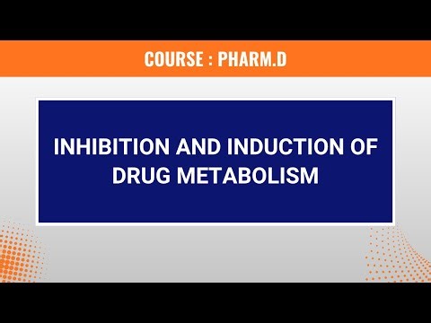 Inhibition and Induction of Drug metabolism