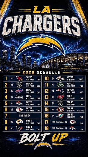 LOS ANGELES CHARGERS 2026 NFL FOOTBALL SCHEDULE ￼