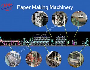 [Hot Item] Corrugated Paper Machine Paper Recycling Machine