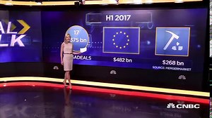 17 deals valued at over $10 billion in the first half of 2017: Mergermarket