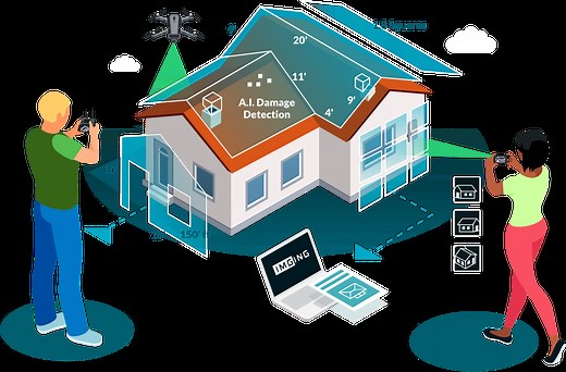 AI & Drone Software for Roofing | Loveland Innovations