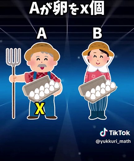 農夫と100個のタマゴの数学クイズ