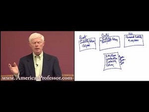 Umbrella Insurance Policy Lecture Demo - AmericasProfessor.com