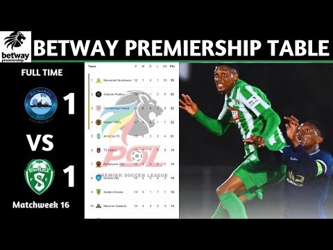 PSL Results | Betway Premiership Table Updated Today Matchweek 16 | PSL Log Standings Today 2025/26