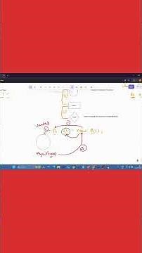 🔑 What is new Keyword in Java? | Object Creation Explained in 30 Seconds! #java #chemistry