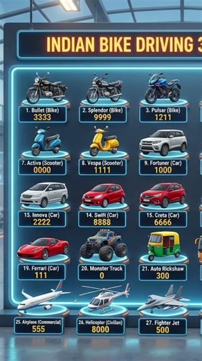 All zip code Indian bike 3D#shots #gaming