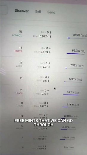 How to Mint Free NFTs