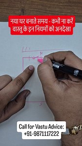 4.5K views · 321 reactions | Vastu for home, ghar ka vastu, house design #housedesign #vastuforhome #housevastu #vastushastra | Kunal Kaushik | Facebook