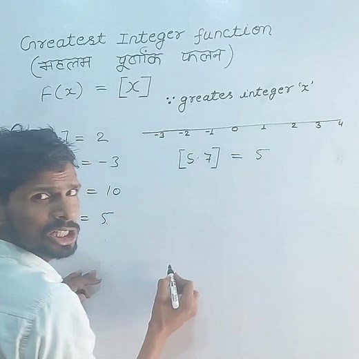 Greatest Integer Function How to Graph #maths
