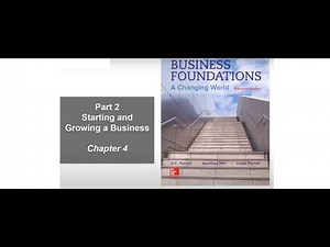 (BUS 110 ) Introduction To Business ( Video 4)