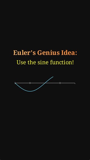 🤯 The Basel Problem: When 1 + 1/4 + 1/9 + 1/16 + ... = π²/6