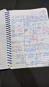 The coordination number of ccp structure is... | Filo