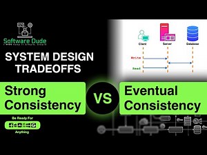 Strong Consistency vs Eventual Consistency | System Design Tradeoffs | #systemdesign
