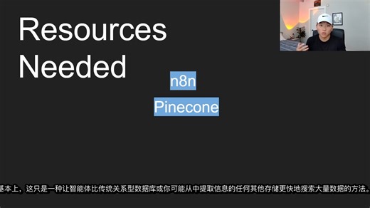 【教程】无代码n8n搭建RAG问答AI（中文译版）