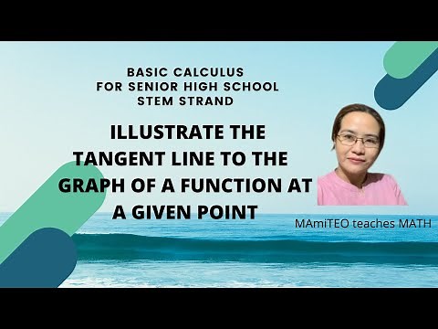 Tangent Line to the Graph of a Function at a given Point | MAmiTEO teaches MATH