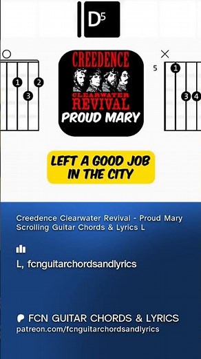 Creedence Clearwater Revival | Proud Mary | Scrolling Guitar Chords & Lyrics #music #guitar