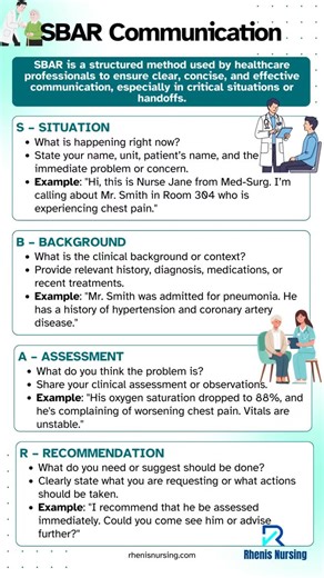 Rhenis Nursing on Instagram: "🗣️ Master SBAR Communication like a Pro! 🩺 SBAR = Situation, Background, Assessment, Recommendation — your go-to tool for clear, focused communication in critical moments. 📞 Know exactly what to say when every second counts. 💡 Pro tip: Practice SBAR daily to boost your clinical confidence! Tag a classmate who needs this SBAR refresher! 📝 #sbar #nclexrn #nclexpn #nurseeducation #rhenisnursing"