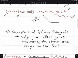 Gilman Reagents Explained