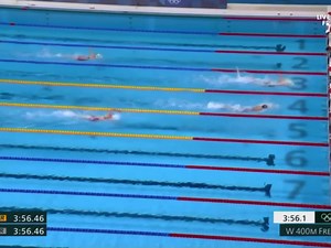 105K views · 5K reactions | This video is dedicated to Ariarne Titmus and her coach Dean Boxall who must have been channeling every single Australian loungeroom today when he went all Ultimate Warrior at the Olympics after Ariarne took gold! | Humans In Melbourne | Facebook