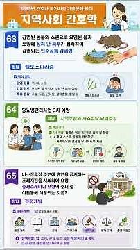 2025년 간호사국시 지역사회간호학(7) 기출문제풀이