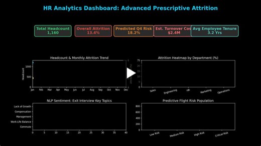 text | Kishor Wakchaure posted on the topic | LinkedIn