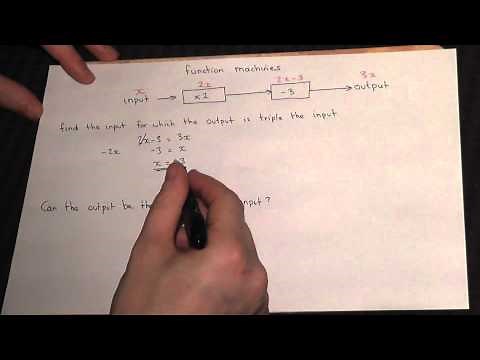 Algebra and functions Machines - GCSE Maths revision