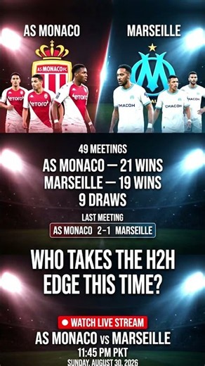 AS Monaco vs Marseille | 49 H2H Meetings