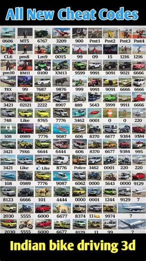 Indian bike 3D game simulator new all update cheat code