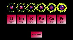 Alkali Metals Chemistry