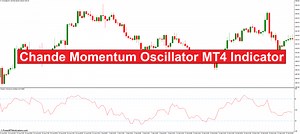Chande Momentum Oscillator MT4 Indicator - ForexMT4Indicators.com