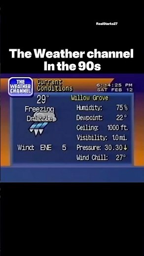 90s Weather Channel Music Was a VIBE! 🌦️🎷 | Starks TV