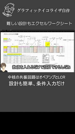 ショート GraphicEqualizer製作