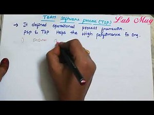 Team software process in software engineering | Software Engineering in telugu