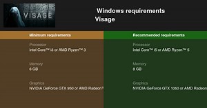 Visage System Requirements — Can I Run Visage on My PC?