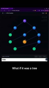 Visit: htmlvision.netlify.app,, This Tool Makes HTML 10x Easier.