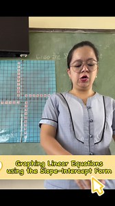 4.1K views · 105 reactions | Graphing Linear Equations using the Slope-Intercept Form #mathematics #Math8 #mathtutor #mathlesson #mathematician #MathTinik #mathskills #mathisfun #mathteacher #MaamPagayon | Mommy Eiram MiniVlog | Facebook