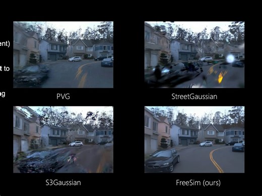 FreeSim: Toward Free-viewpoint Camera Simulation in Driving Scenes