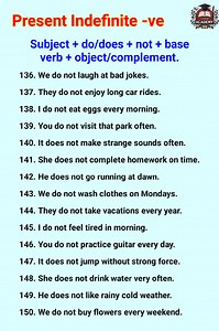 Present Simple Negative Structure and Examples Part 10 #grammartest #dailyenglish #englishteacher #tense #SpokenEnglish | Super Academy | Facebook