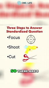 1.2K views | Unlock the secrets to acing standardized tests with our three-part technique: Focus, Shoot, and Cut. This quick guide will help you optimize your study strategies and improve your performance. Join us as we break down this effective cheat code! #StandardizedTesting #StudyTips #TestPreparation #FocusShootCut #AcademicSuccess #CheatCode #LearningStrategies #ExamTips #StudentSuccess #EducationHacks | CME4LIFE | Facebook
